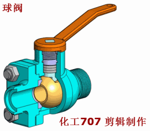 球阀动画原理图
