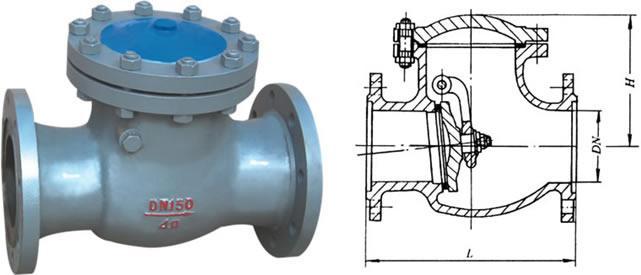 止回阀