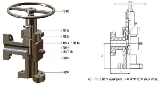 液控单向阀与节流阀的合理应用